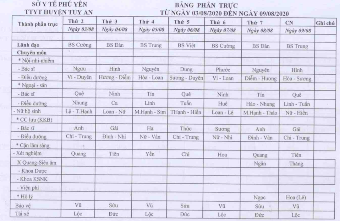 Lịch trưc 3/8-9/8/2020